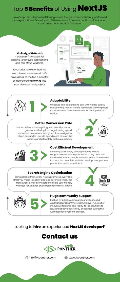 top-5-benefits-of-using-nextjs Product Features Infographic, Web App Development, Ecommerce Web, Infographic Design Inspiration, Seo Ranking, Slide Design, Support Services, Web Application, Infographic Design