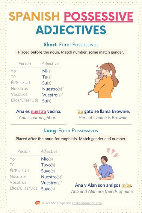 Check out this Spanish possessive adjectives list to understand how short- and long-form possessives work. This simple guide will help you improve your Spanish grammar and see more examples in real-life contexts. Click to learn more and boost your skills today! Spanish Possessive Adjectives, Possessive Adjectives Spanish, Spanish Podcasts, Spanish Vocabulary List, Beginner Spanish Lessons, Teach Yourself Spanish, Goals 2025, List Of Adjectives, Spanish Questions