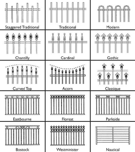 fence types 6 Wrought Iron Fence Design, Welding Fence Ideas, Iron Fence Design Modern, Tubular Fence Design Modern, Metal Fence Ideas Wrought Iron, Brick And Metal Fence, Modern Metal Fence, Wrought Iron Fences And Gates, Steel Fence Design