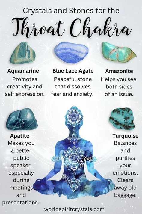 Crystals For Throat Chakra, Blocked Throat Chakra, Energy Stones Crystal Healing, Crystal Powers, Infinite Intelligence, The Throat Chakra, Magic Ritual, Chakra Chart, Throat Chakra Healing