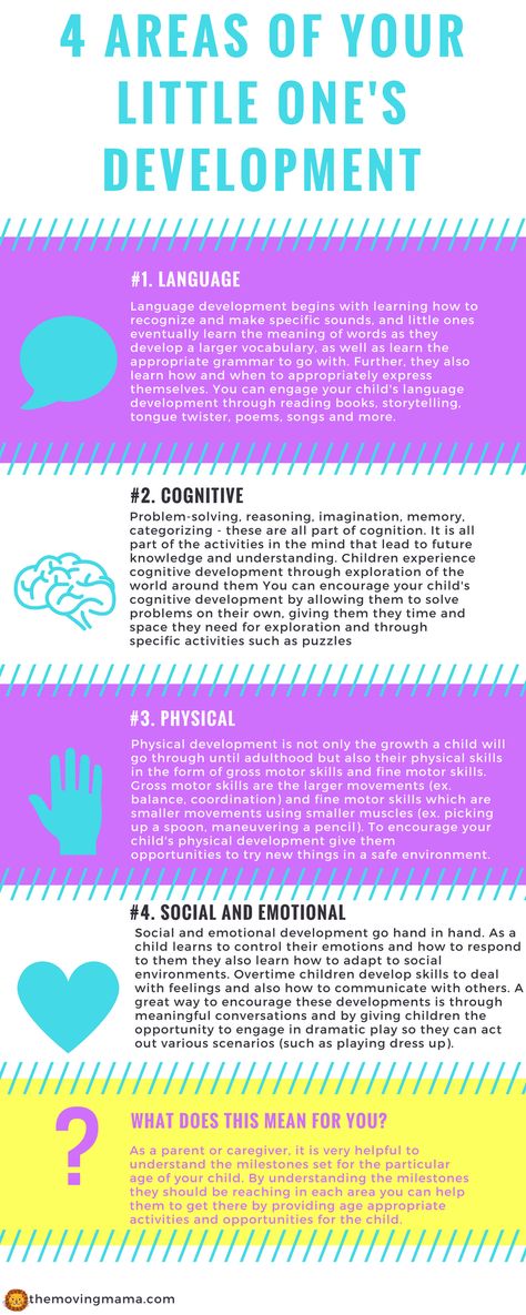 4 Areas of Development Language Cognitive Physical Emotional and Social Areas Of Development, Curriculum For Preschool, Emergent Curriculum, Kids Fever, Before Baby, Baby Massage, Play Based, Gentle Parenting, Homeschool Preschool