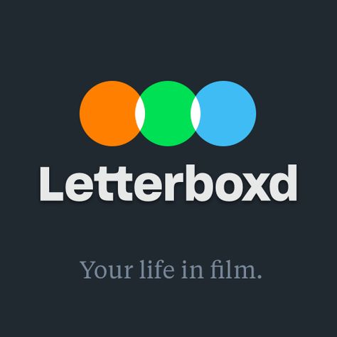 Letterboxd • Your life in film Andy Sachs, Magic Portal, Monster Verse, Hidden Tv, Diary Entry, Amazon Video, Skull Island, Library Card, Horror Music