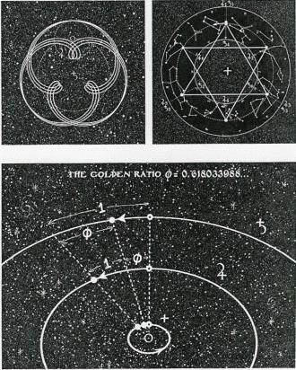 Ancient Numbers, Precession Of The Equinoxes, Pagan Magick, Secret Knowledge, Vintage Astronomy, Stars Constellations, Geometry Symbols, Astronomy Science, Sacred Geometry Symbols