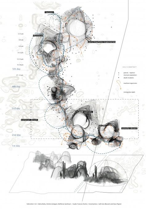 Fahrenheit 122 / 3 Parking Plan, Urban Mapping, Urban Design Diagram, Architecture Mapping, Concept Diagram, Architecture Graphics, Parametric Design, Landscape And Urbanism, Landscape Architecture Design