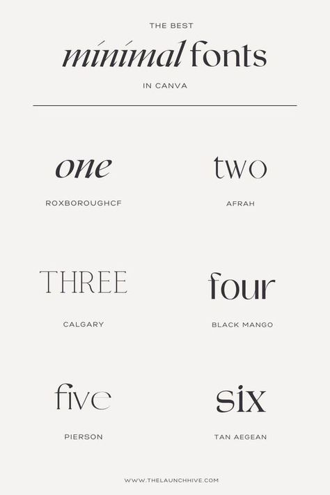 Moon type - Wikipedia Fonts for tattoos #fontsfortattoos tattoo #tattoo tattoos #tattoos fonts #fonts font #font 9.256 Handwriting Font Alphabet, Aesthetic Fonts Canva, Leg Tattoos Women Thigh Quotes, Spine Quote Tattoos, Spine Quote Tattoos For Women, Leg Tattoos Women Thigh, Tattoos Roman Numerals, Thigh Quotes, Tattoos Women Thigh