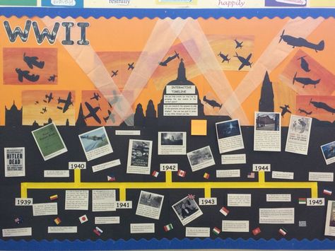 History Timeline Classroom Display, History Display Boards, History Classroom Displays, Year 5 Classroom Ideas Uk, Ww2 Display Ks2, Year 6 Classroom Displays, Ww1 Display, Ww2 Timeline, Classroom Displays Ks2