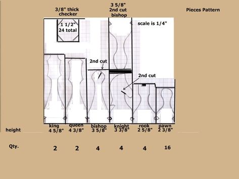 Chess piece patterns Diy Chess Board, Diy Chess Set, Chess Boards, Wood Chess Set, Checkers Game, Wooden Chess Pieces, Chess Table, Wood Games, Wood Chess