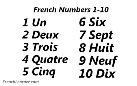 French Numbers 1-10 French Numbers, Numbers 1 100, Foreign Languages, Useful Tips, The Numbers, Helpful Hints, Vocabulary, Bedroom Ideas, Random Stuff