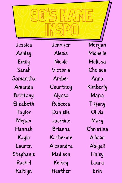 Y2k Girl Names, 2000s Names, 90s Names, 80s Names, Y2k Names, S Girl Names, Historical Names, Creamsicle Smoothie, List Of Girls Names