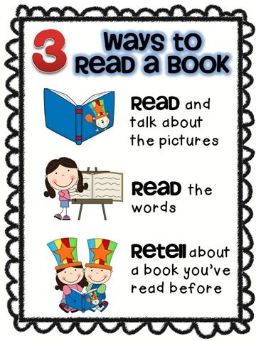 Slide1 Ways To Read A Book, Daily 5 Reading, Kindergarten Anchor Charts, Classroom Charts, Classroom Anchor Charts, Reading Club, Elementary Library, Teaching Time, Teaching Ela