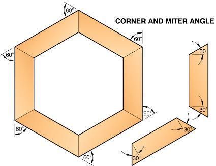 Koti Diy, Wood Magazine, Diy Holz, Wood Plans, Wooden Projects, Woodworking Jigs, Wood Working For Beginners, Woodworking Techniques, Wooden Tray