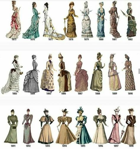 Women's fashion 1875-98 Fashion History Timeline, History Of Fashion, Fashion Timeline, 1800s Fashion, Fashion Drawings, 19th Century Fashion, Evolution Of Fashion, Edwardian Fashion, Historical Costume