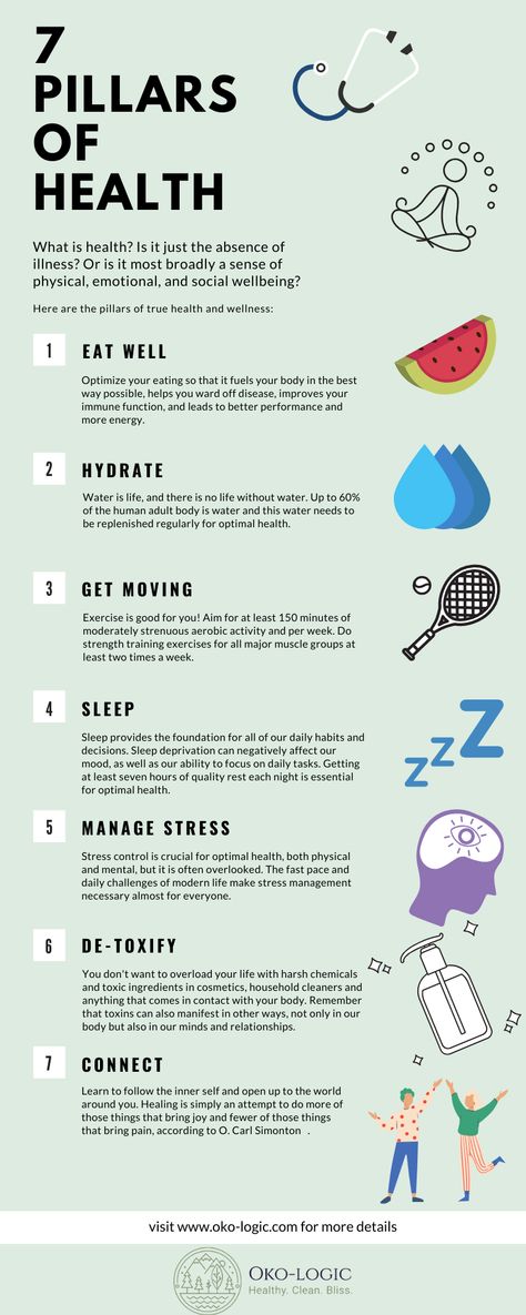 7 Pillars of Health / Health - Oko-Logic  #healthandwellness #midlifehealth #over40women Holistic Health Pillars, 7 Pillars Of Health, Health Topics To Teach, Pillars Of Wellbeing, How To Live A Healthy Lifestyle, Health Education Activities, Change My Lifestyle, Pillars Of Wellness, Pillars Of Health