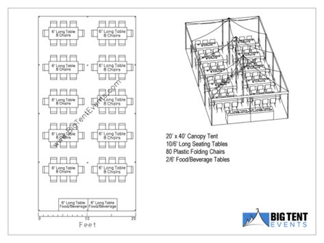 20 X 40 Tent Layout Wedding, 20x40 Tent Wedding Layout, Big Tent, Big Tents, Tent Rentals, Summer Rain, Drink Table, Long Table, Party Tent