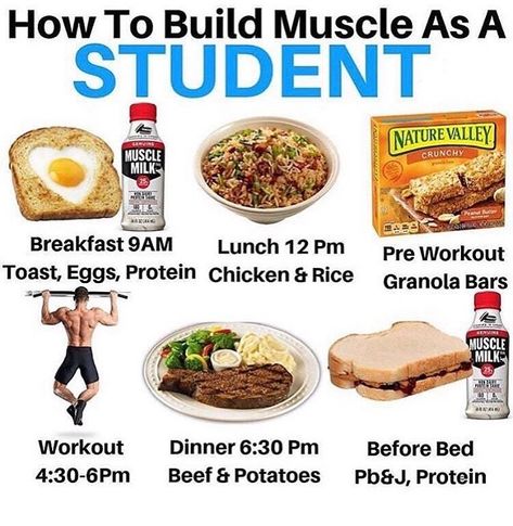 Bulking Meals, Muscle Gain Meal Plan, Nutritional Tips, High Calorie Snacks, Healthy Weight Gain Foods, Food To Gain Muscle, Full Meals, Like Rice, Weight Gain Meals