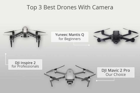 10 Best Drones with Camera - Best Camera Drones for Photography and Videography Best Drones With Camera, Drone With Camera, Drone For Sale, Dji Inspire, Camera Prices, Drones Concept, Camera Drone, Gps Map, Drone Design