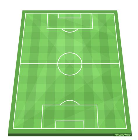 HOMECROWD: Create Football Formations & Player Ratings. Strongest Lineup Football Lineup Design, Football Formations, Football Background, Legends Football, Man Of The Match, Alight Motion, Football Photos, Football Poster, Football Design