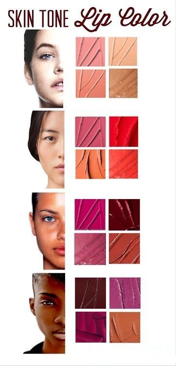 Skin Tone Makeup, Best Lipstick Color, Lipstick For Fair Skin, Tan Skin Tone, Lipstick Designs, Colors For Skin Tone, Medium Skin Tone, Best Lipsticks, Lipstick Color