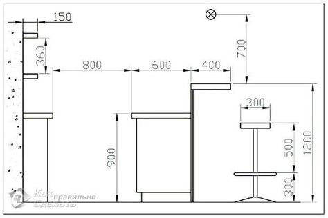 45 Standard Dimensions Of Furniture - Engineering Discoveries Model Dapur, Bar Counter Design, Home Bar Rooms, Bar Plans, Basement Bar Designs, Kitchen Layout Plans, Diy Home Bar, Bar Interior Design, Interior Design Guide