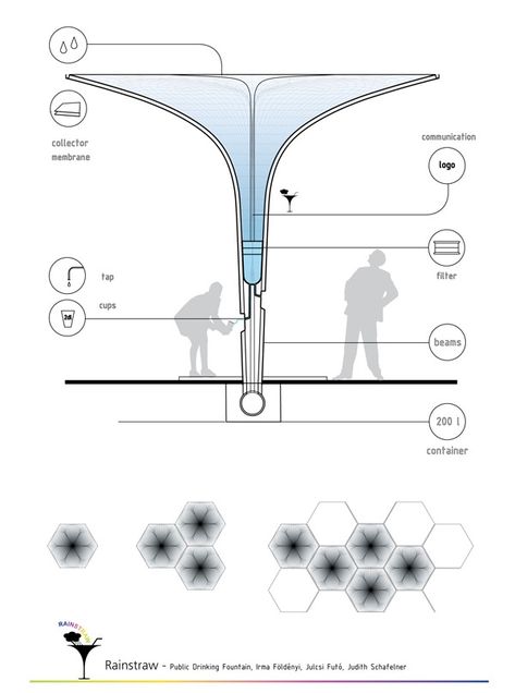 rainstraw public drinking fountain | designboom.com Drinking Water Fountain, Drinking Fountains, Rain Collection, Drinking Fountain, Steel Beams, Take Apart, Green Life, Built Environment, Water Supply