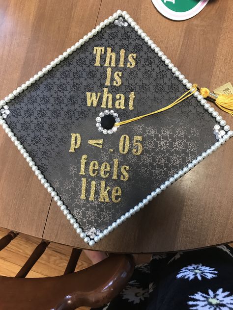 Psych major #graduationcap #psychgradcap Bachelors In Psychology Cap, Psych Graduation Cap Ideas, Psych Cap Graduation, Psychology Grad Cap Ideas, Psych Grad Caps, Psych Major Graduation Cap, Done With This Bs Grad Cap, Graduation Cap Designs College Psychology, Psych Graduation Cap