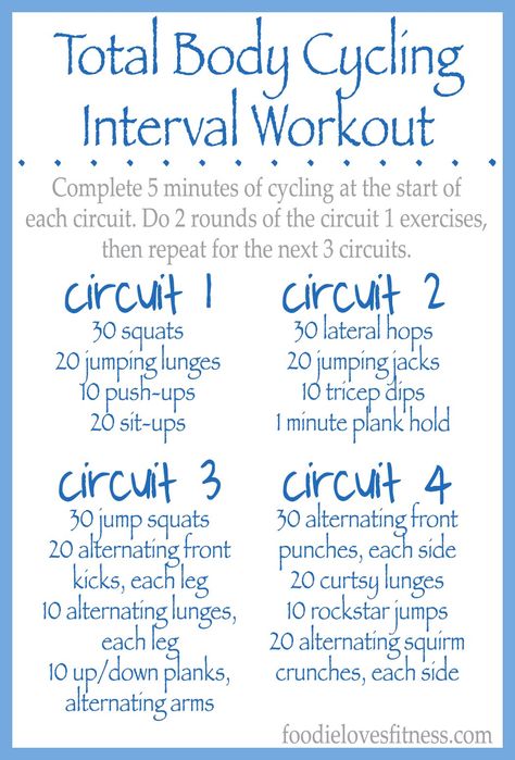 Total Body Cycling Interval Workout - gets you nice & sweaty in about 30 minutes! I've been doing this one at home with my bike trainer. 30 Day Spin Bike Challenge, Bike Workouts, Stationary Bike Workout, Workout Circuit, Bike Workout, Indoor Cycling Workouts, Spin Bike Workouts, Spin Bike, Spinning Workout