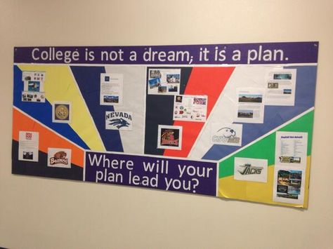 College is not a dream; it is a plan - from Modoc High School AVID! Avid Classroom Decorations, Career Bulletin Boards, School Counseling Bulletin Boards, College Advising, College Advisor, College Theme, Counseling Bulletin Boards, High School Bulletin Boards, College Bulletin Boards