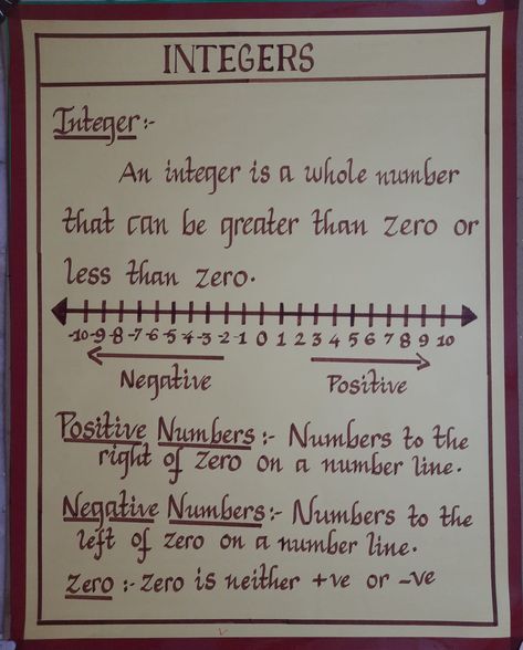 Maths activity-Integers tlm Integer Anchor Chart, Integers Project, Maths Basics, Maths Chart, Maths Algebra Formulas, Maths Study, Integers Activities, Math Integers, Maths Activity