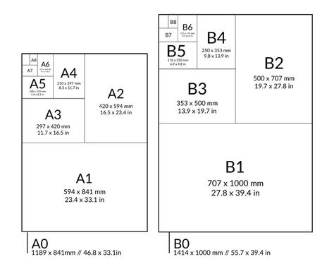 Notebook & Paper Sizes — Kinokuniya USA Paper Size Guide, A5 Paper Size, Notebook Sizes, Learn Autocad, Paper Sizes Chart, Minimal Prints, Standard Paper Size, Graphic Design Tips, Geometric Wall Art