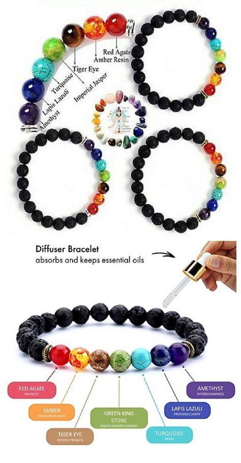 How To Make Chakra Bracelet, Seven Chakra Bracelet, Chakra Bracelet Diy Ideas, Stone Beads Bracelets, Chakra Jewelry Diy, Crystal Beads Bracelet Design, Charka Bracelets, Chakra Bracelet Meaning, Chakra Bracelet Diy