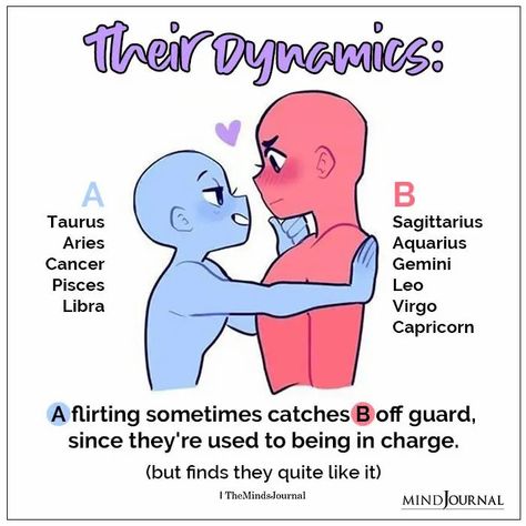 Lover Tropes Art, Aries X Capricorn Art, Taurus X Gemini Drawing, A And B Ship Dynamics, Anime Relationship Dynamics, Cute Couple Art Base Zodiac, Taurus X Libra Ship, Capricorn X Libra Couple, A And B Relationship Drawing