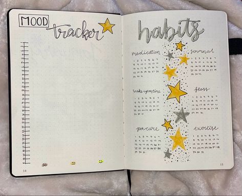 January Bullet Journal Mood Tracker, January Habit Tracker, January Mood Tracker, Mood And Habit Tracker, Bullet Journal Lines, Bujo January, 2025 Bujo, January Bujo, 2025 Journal