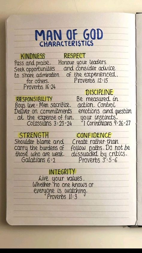 Bible Study With Husband, Man Of God Bible Verse, Bible Study For Men, Woman Of God Characteristics, Couples Bible Study Plan Dating, Bible Lessons For Adults, Godly Man Characteristics, Bible Contents, Bible Date