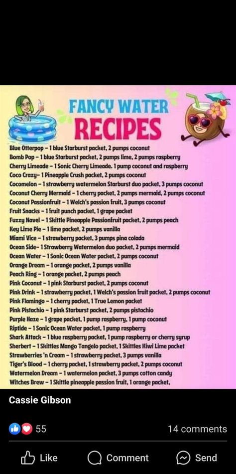 Flavored Water Drinks, Fancy Water, Energy Tea Recipes, Tea Recipes Diy, Flavored Water Recipes, Herbalife Recipes, Energy Tea, Diy Drinks, Water Mixes