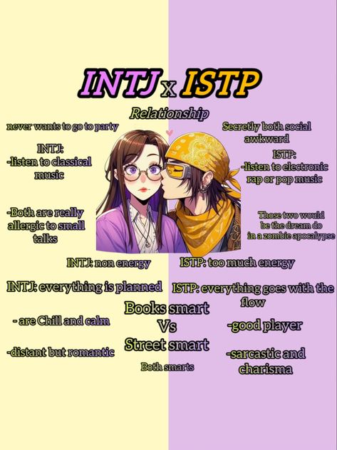 Couple INTJ x ISTP 
Relationship 
Introverts Intp X Istp Relationship, Intj X Istp, Infj X Istp, Intj Relationships, Mbti Couples, Istp Relationships, Intp Relationships, Mbti Functions, Mbti Intj