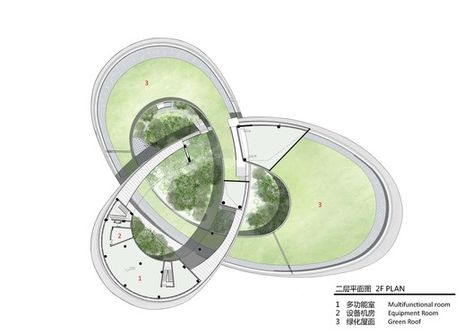 Organic Architecture Plan, Science Center Architecture, Southwest Architecture, Science Park, Indoor Kids, Architecture Design Drawing, Architecture Design Concept, Graduation Project, Organic Architecture