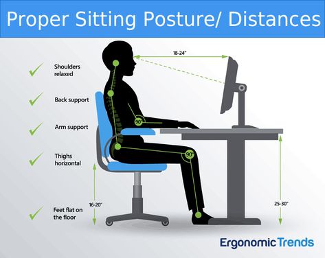 Best Office Chairs for Sciatica to Reduce Pain - Ergonomic Trends Proper Sitting Posture, Best Office Chair, Tv Size, Proper Posture, Body Posture, Sitting Posture, Chair Height, Poor Posture, Good Posture