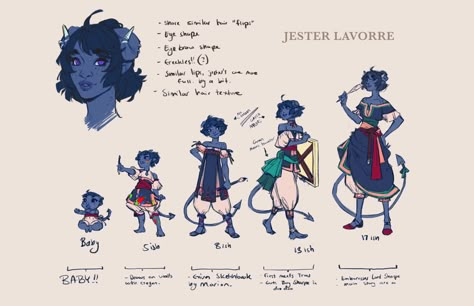 ArtStation - Critical Role Origins Jester Lavorre: Characters Jester Lavorre, The Mighty Nein, Dungeons And Dragons Races, Critical Role Characters, Mighty Nein, Her Outfits, Critical Role Fan Art, Artist Sketchbook, Figure Sketching