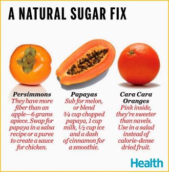 YOUR HEALTH - Community - Google+ Persimmon Benefits, Sugar Detox Diet, Fruit Health Benefits, Fruit Benefits, Healthy Morning Routine, Sugar Detox, Natural Sugar, Food Facts, Carb Diet