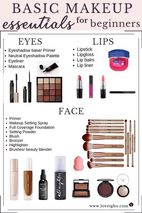 Basic Makeup Essentials, Makeup Guide For Beginners, Makeup Essentials For Beginners, Beginner Makeup Kit, Make Up Kits, Makeup Starter Kit, Makeup Order, Makeup Brushes Guide, Makeup 101