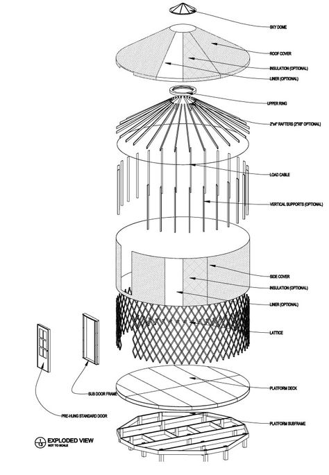 Viewing Deck Architecture, Off Grid Yurt, Yurt Architecture, Yurt Homes, Yurt Construction, Wooden Yurts, Yurt Ideas, Building A Yurt, Grain Bin House