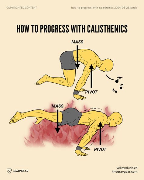 Calisthenics progression overload is really fun.  When you move your body away from the center of mass, your shoulder (pivot) has to work harder to keep you balanced. That’s why a similar body position can suddenly feel much harder.  Think of it like this: decreasing leverage (making you produce more force) is like adding more weight when weightlifting.  But calisthenics progression isn’t just about adding weight. It’s about balancing and coordinating, not just for the target muscles, but for yo Progression Overload, Calisthenics Quotes, Calisthenics Workout Routine, Bodyweight Back Workout, Judo Training, Back Strengthening Exercises, Beginner Full Body Workout, Calisthenics Workout Plan, Boxing Training Workout