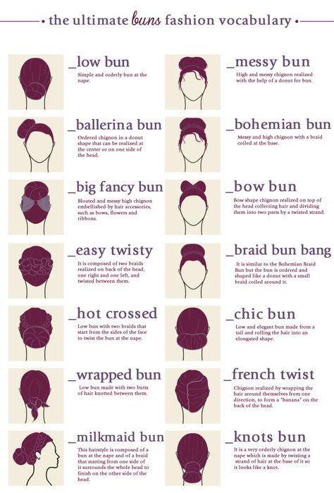 Hair buns Fancy Buns, Types Of Buns, Sanggul Modern, Hairstyle Names, Fashion Terms, Fashion Vocabulary, Athletic Hairstyles, Natural Hair Styles Easy, Fancy Hairstyles