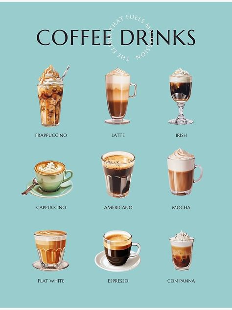 Different Kinds Of Coffee Drinks, Coffee Journal Ideas, Different Coffee Drinks, Drinks Art, Mocha Drink, Different Kinds Of Coffee, Different Coffee, Book And Coffee, Coffee Shop Menu