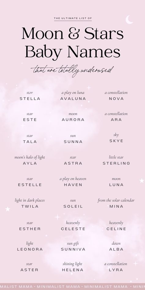 Air Inspired Names, Sun Related Names, Star Names Baby Girl, Cute Names With Meanings, Stars Names And Meanings, Search For Ideas, Name Of Stars, Star Usernames, Star Names Astronomy