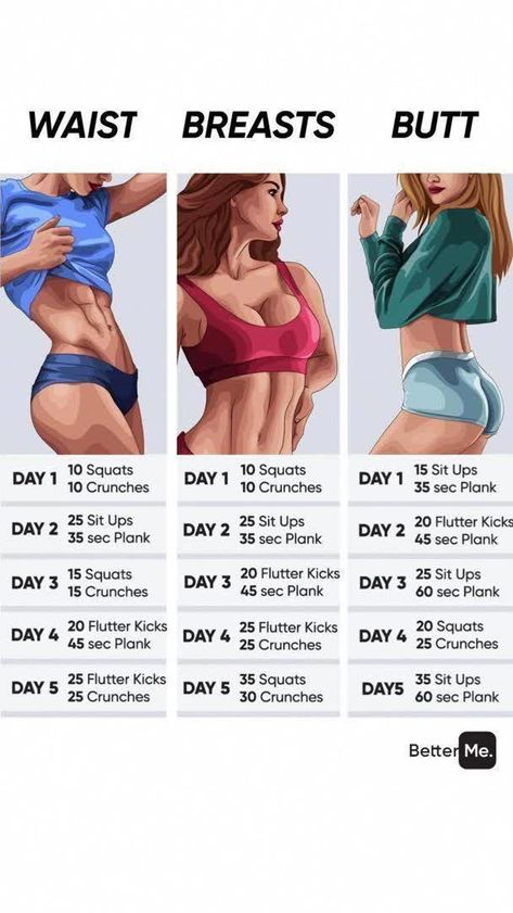 #NaturalWeightLossTips Corp Perfect, Summer Body Workout Plan, Summer Body Workouts, Workout Routines For Beginners, Musa Fitness, Workout For Flat Stomach, Quick Workout Routine, Sit Ups, Body Workout Plan