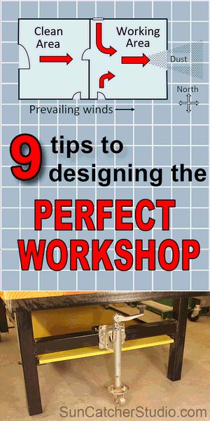 Workshop Layout, Workshop Plans, Woodworking Shop Plans, Woodworking Tools Workshop, Woodworking Shop Layout, Wood Crafting Tools, Workshop Design, Learn Woodworking, Shop Layout