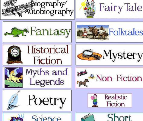 genres of literature with pictures | Nursery Rhymes - HARRY POTTER - Theatre - Poetry Library Book Labels, Reading Genres, Genre Of Books, Realistic Fiction, Esl Resources, Reading Literature, Book Labels, Classroom Library, Book Genres