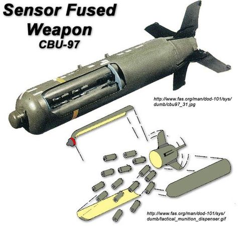 Cluster bomb munitions A 10 Warthog, Military Hardware, Military Technology, Spaceship Concept, Army Vehicles, Military Equipment, Modern Warfare, Military Aircraft, Military Vehicles