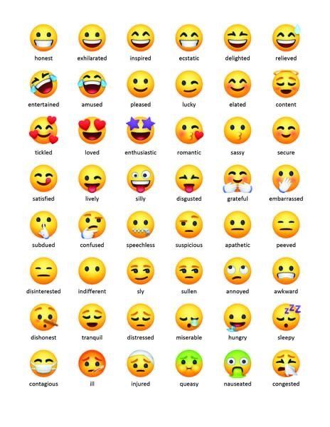 Emoji Feelings Chart Printable Free, Printable Emoji Faces Free, Mood Meter For Kids, Emoji Meanings Symbols, Emoji Feelings Chart, Vocabulary Display, Free Emoji Printables, Bible Emoji, Messenger Emoji